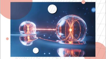 Physics quantum and quantum superposition