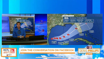 Comment les médias sociaux changent la propagation des informations sur les ouragans