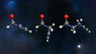 Comment les molécules plus grandes peuvent aider à le flux de charge quantique durer plus longtemps