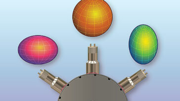 Comment un noyau atomique peut avoir deux formes différentes avec seulement des niveaux d'énergie légèrement différents