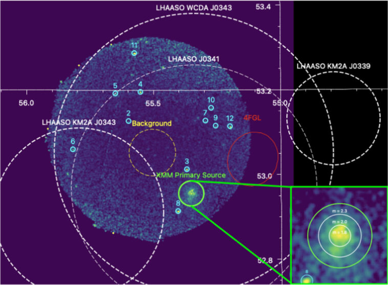 D'où venaient les rayons cosmiques? Les astrophysiciens sont plus proches de