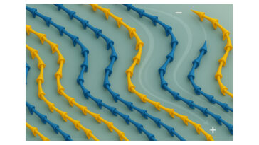 Déflexion magnétoélectrique: les textures magnétiques de direction avec des champs électriques sont prometteurs pour un contrôle économe en énergie