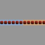 Des détournements universels émergent naturellement dans les systèmes de Fermion critiques, découvre l'étude