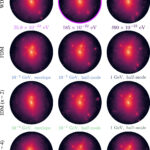 Des études ont mis en lumière la matière noire en simulant des jumeaux de notre galaxie de la Voie lactée