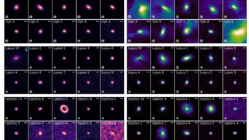 En mesurant les gaz autour des jeunes étoiles, les astronomes débloquent des indices majeurs sur la formation de la planète