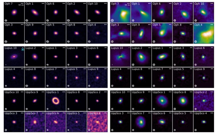 En mesurant les gaz autour des jeunes étoiles, les astronomes débloquent des indices majeurs sur la formation de la planète