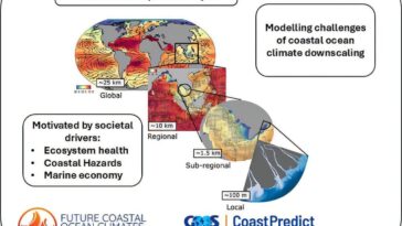 Étude mondiale majeure sur les menaces climatiques futures aux océans côtiers