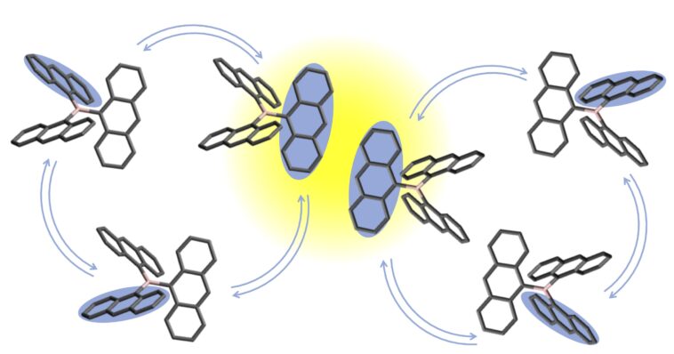Hopscotch moléculaire stimule la colonne éclair