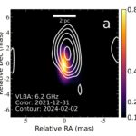 Jet relativiste détecté dans la galaxie active Markarian 110 Jet relativiste détecté dans la galaxie active Markarian 110