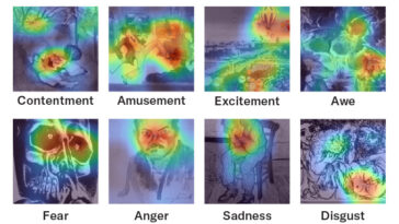 Les thermaps montrent les caractéristiques d'une image sur laquelle l'algorithme se concentre pour identifier les émotions.
