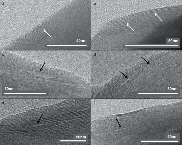 L'acide aminé-commun de météorite induit la formation de nanocavités dans l'argile minéral, faisant allusion aux origines de la vie