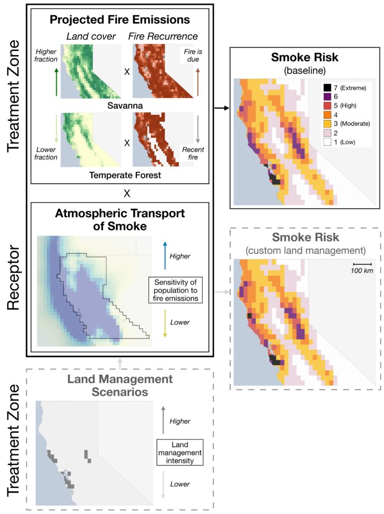 L'application Wildfire Smoke met en évidence les risques pour les populations vivant près des frontières urbaines-rurales L'application Wildfire Smoke met en évidence les risques pour les populations vivant près des frontières urbaines-rurales