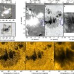 L'explosion solaire à petite échelle révèle de grands indices sur la reconnexion magnétique L'explosion solaire à petite échelle révèle de grands indices sur la reconnexion magnétique