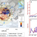 L'imagerie sismique haute résolution offre une vision interne détaillée de Campi Flegrei Caldera