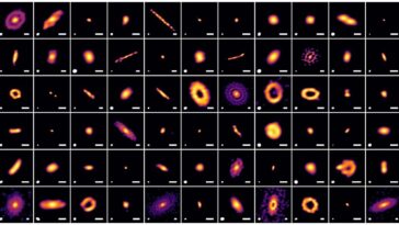 L'imagerie super-résolution révèle la première étape de la formation de la planète après la naissance de l'étoile