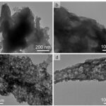 L'ingénierie des défauts améliore la capacité du nitrure de carbone à dégrader les polluants tout en produisant du carburant propre