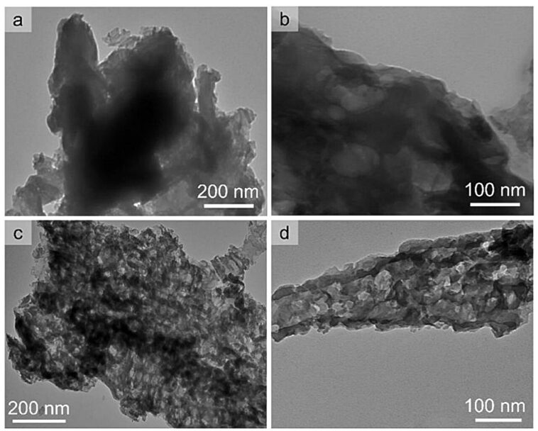 L'ingénierie des défauts améliore la capacité du nitrure de carbone à dégrader les polluants tout en produisant du carburant propre