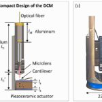 L'innovation du magnétomètre compact permet une détection ultra sensible dans les champs magnétiques élevés