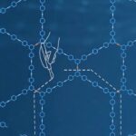 La chimie du clip-off innovante permet une production rapide et précise de molécules complexes