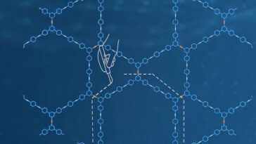 La chimie du clip-off innovante permet une production rapide et précise de molécules complexes