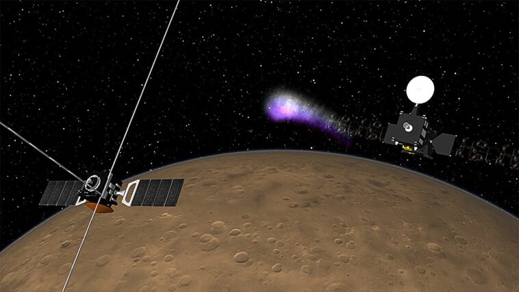 La paire d'orbiter étend la vue de l'ionosphère martienne La paire d'orbiter étend la vue de l'ionosphère martienne