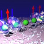Le magnétisme dans de nouveaux matériaux exotiques ouvre la voie à des ordinateurs quantiques robustes Le magnétisme dans de nouveaux matériaux exotiques ouvre la voie à des ordinateurs quantiques robustes