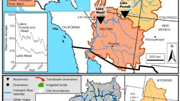 Le marché des eaux de la rivière Colorado pourrait aider les pêcheurs et les agriculteurs