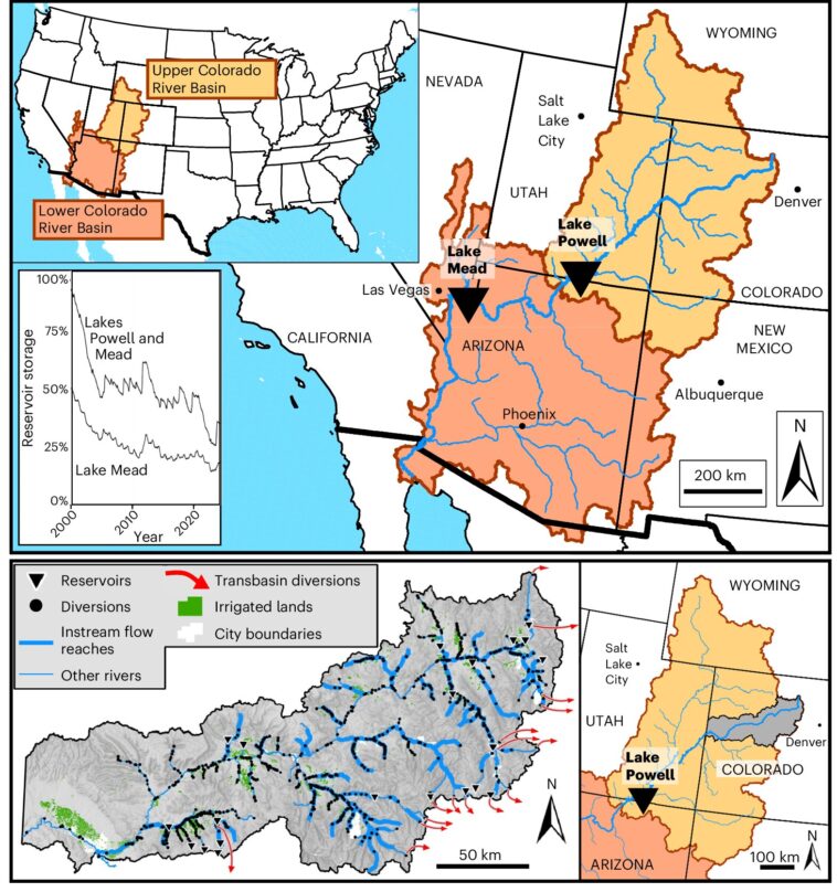 Le marché des eaux de la rivière Colorado pourrait aider les pêcheurs et les agriculteurs