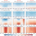 Le refroidissement stratosphérique causé par l'homme peut avoir été détectable dès 1885 Le refroidissement stratosphérique causé par l'homme peut avoir été détectable dès 1885