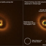 Le site probable de la nouvelle planète en formation a découvert Le site probable de la nouvelle planète en formation a découvert