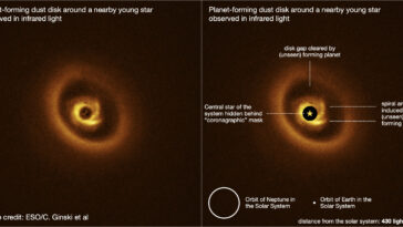 Le site probable de la nouvelle planète en formation a découvert