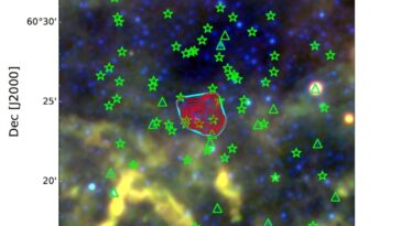 Les astronomes effectuent une enquête à long terme sur le cluster ouvert Berkeley 65