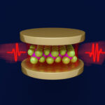 Les fluctuations de vide dans les cavités optiques révèlent des propriétés cachées des matériaux intégrés Les fluctuations de vide dans les cavités optiques révèlent des propriétés cachées des matériaux intégrés