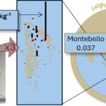 Les niveaux de plutonium aux îles Montebello restent élevés 70 ans après les tests d'armes nucléaires Les niveaux de plutonium aux îles Montebello restent élevés 70 ans après les tests d'armes nucléaires