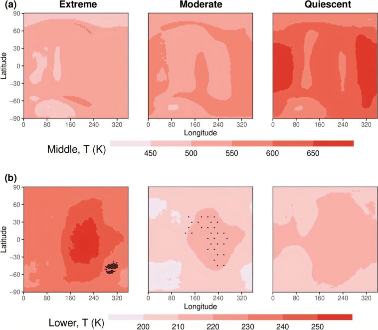 Les poussées solaires peuvent changer le temps sur des mondes lointains - et peut-être même le nôtre