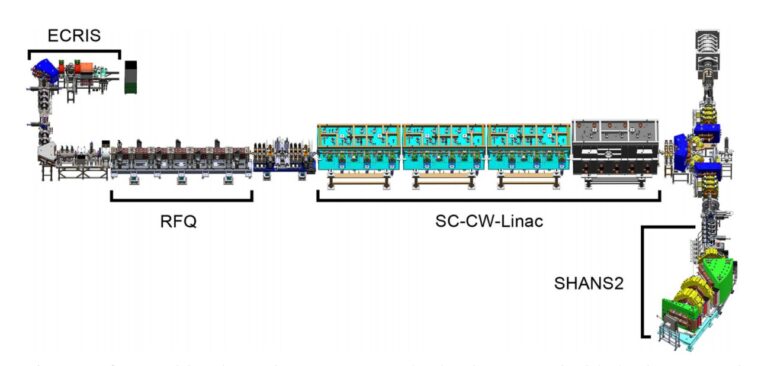 Les scientifiques découvrent que le protactinium-210 est extrêmement déficiente en neutrons