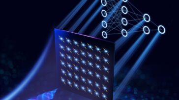 Les scientifiques développent une nouvelle technique pour capturer des impulsions laser ultra-intenses en une seule photo