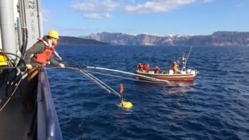 Les tremblements de terre de Santorin ont lieu au mouvement du magma latéralement dans la croûte, pas sur les centres volcaniques traditionnels