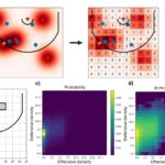 Meilleur basket-ball à travers la physique théorique