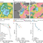 Ocean Mud enferme une grande partie du carbone de la planète - nous creusons profondément pour cartographier ces anciens magasins