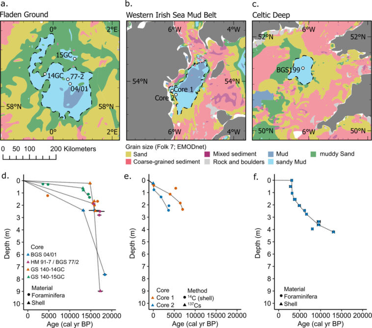 Ocean Mud enferme une grande partie du carbone de la planète - nous creusons profondément pour cartographier ces anciens magasins