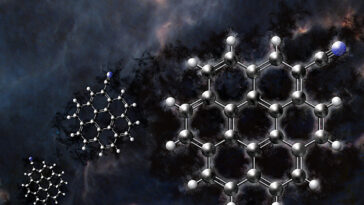 Percée chimie cosmique: la plus grande molécule aromatique trouvée dans l'espace profond