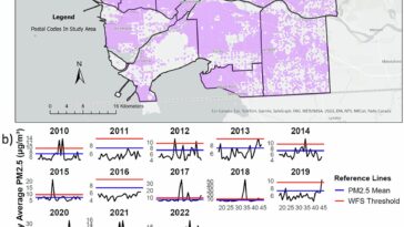 Q&R: La chaleur extrême et la fumée de feu de forêt se combinent pour poser des risques de santé accrus