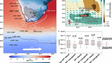 Que peut nous dire le climat ancien sur les sécheresses modernes?
