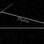 Rechercher des axions en analysant les observations des rayons X de galaxies entières Rechercher des axions en analysant les observations des rayons X de galaxies entières