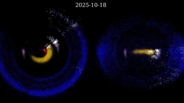 Rubin Observatoire Pour détecter des millions de nouveaux objets du système solaire en détail, les simulations suggèrent