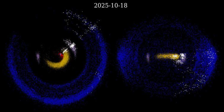Rubin Observatoire Pour détecter des millions de nouveaux objets du système solaire en détail, les simulations suggèrent