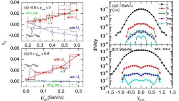 Sonder le potentiel d'hyperon pour résoudre un puzzle de longue date dans les étoiles à neutrons