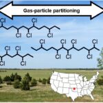 Tout d'abord toxine aéroportée détectée dans l'hémisphère occidental