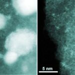 Un nouveau catalyseur coupe les dépenses précieuses du palladium 100 fois en utilisant des déchets recyclés